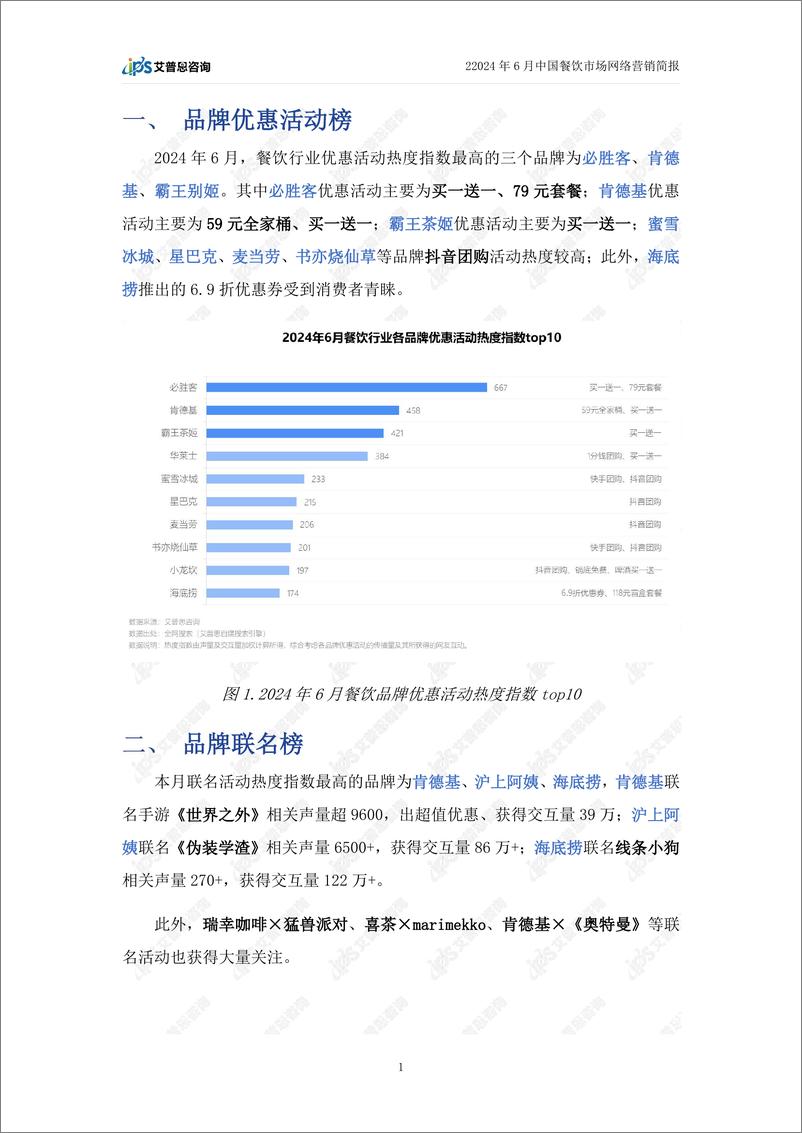 《艾普思咨询_2024年6月餐饮行业网络营销报告》 - 第4页预览图