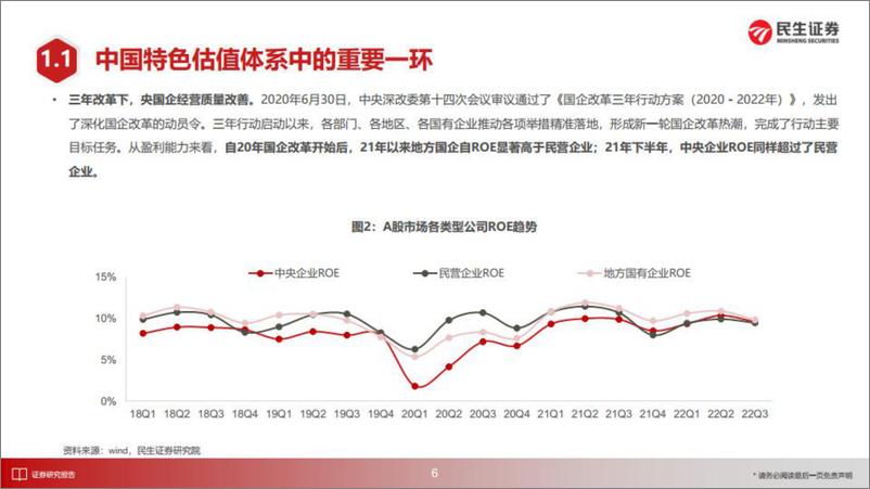 《机械设备行业：四条思路，梳理“中特估”机械央国企投资机会，设备央国企，吹响集结号-33页》 - 第8页预览图