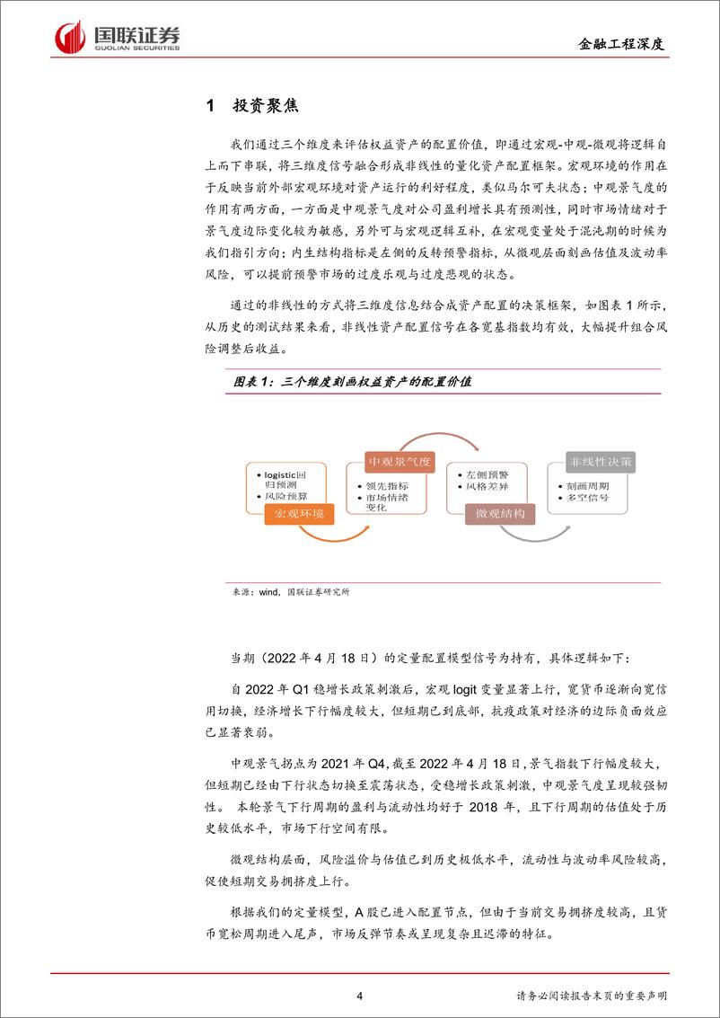 《金融工程深度：基于宏观、中观、微观三维度的择时策略-20220419-国联证券-20页》 - 第5页预览图