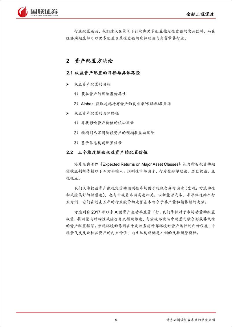 《金融工程深度：基于宏观、中观、微观三维度的择时策略-20220419-国联证券-20页》 - 第6页预览图