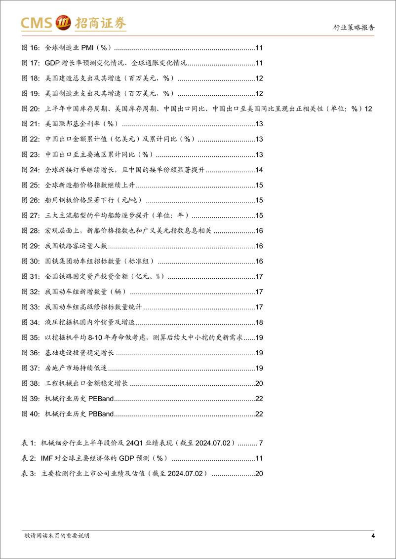 《机械行业2024年中期投资策略：聚焦周期向上%26低估值的优质龙头-240703-招商证券-23页》 - 第4页预览图