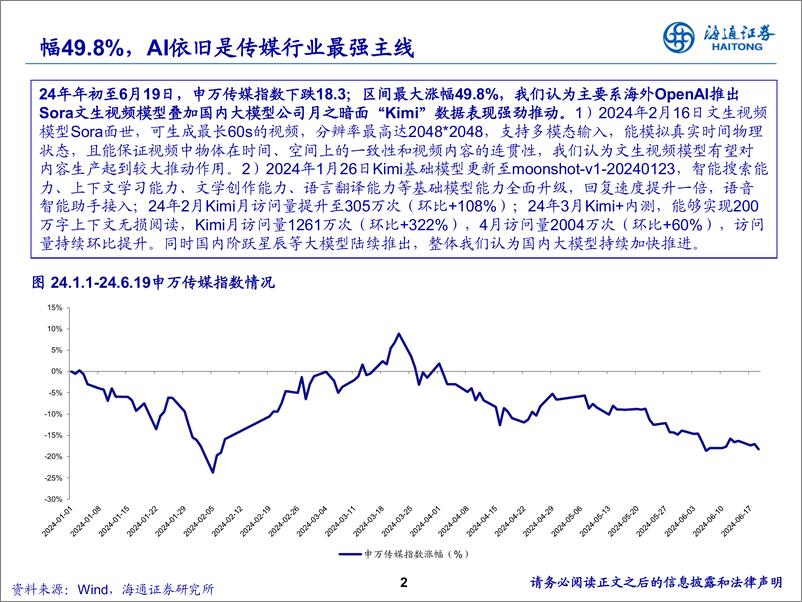 《传媒互联网行业2024年中期策略：静待花开-240621-海通证券-33页》 - 第2页预览图