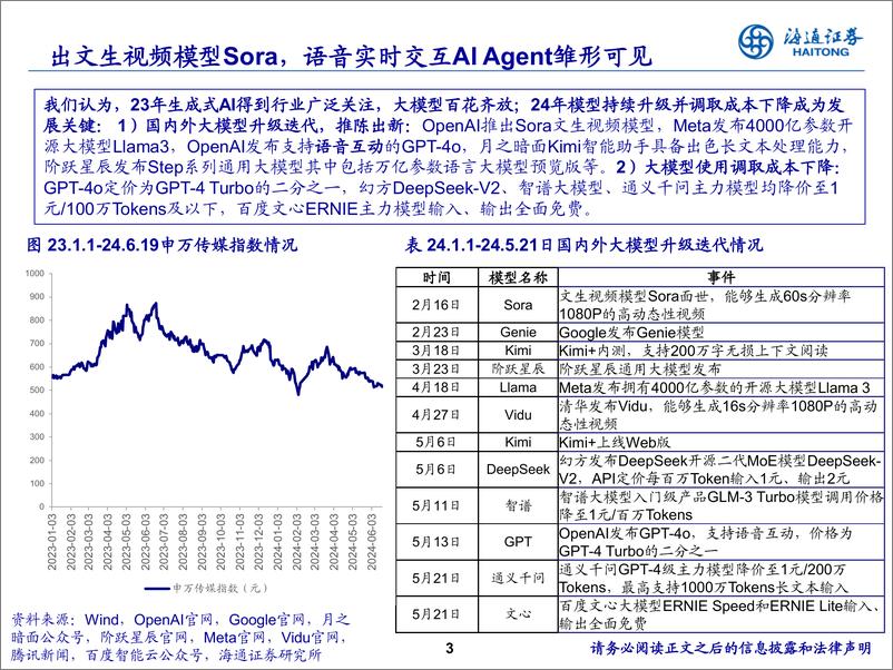 《传媒互联网行业2024年中期策略：静待花开-240621-海通证券-33页》 - 第3页预览图