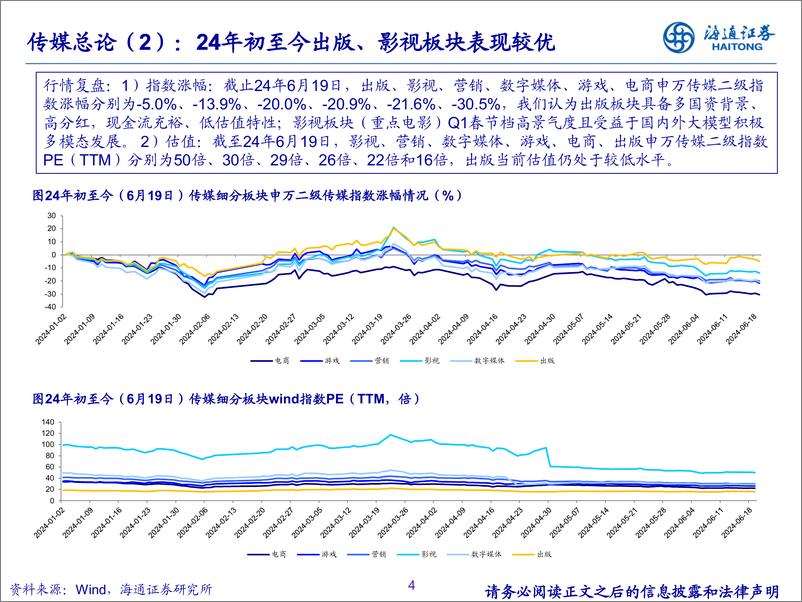 《传媒互联网行业2024年中期策略：静待花开-240621-海通证券-33页》 - 第4页预览图