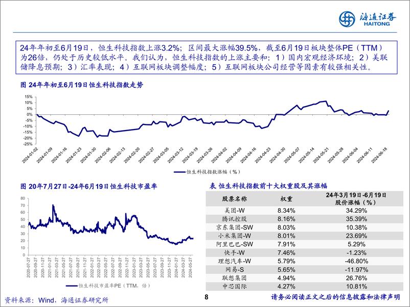 《传媒互联网行业2024年中期策略：静待花开-240621-海通证券-33页》 - 第8页预览图