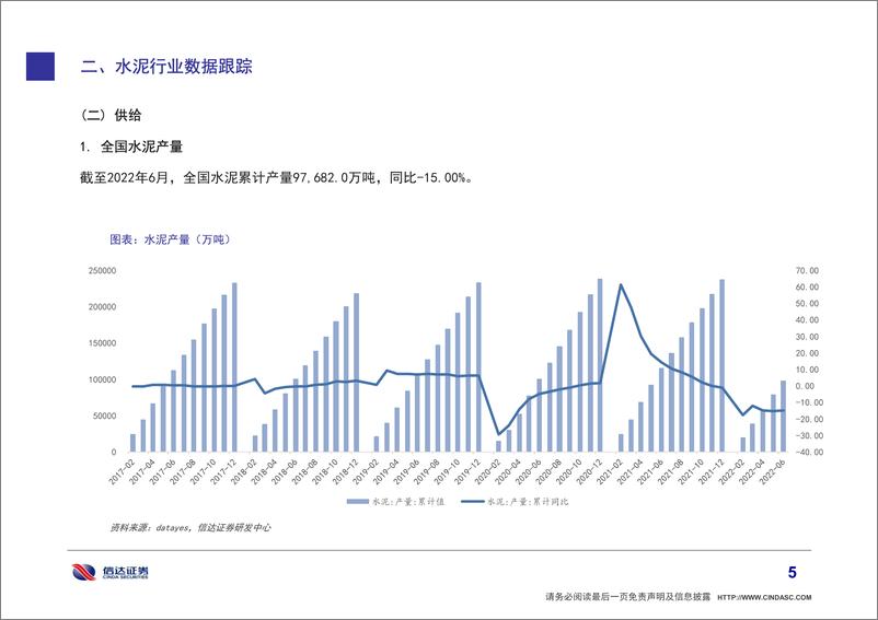 《建筑建材行业动态报告第十六期：持续看好稳增长中基建的作用，淡季之后赶开工或更盛-20220724-信达证券-29页》 - 第7页预览图