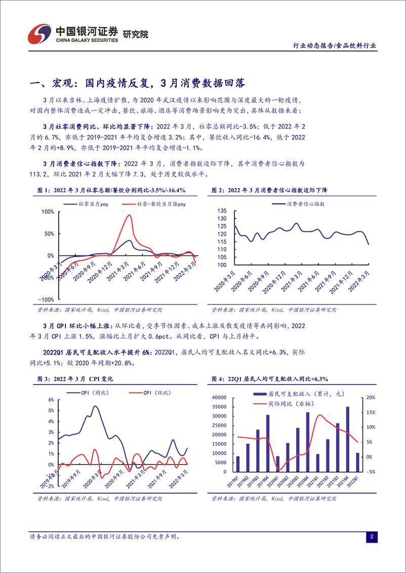 《食品饮料行业月度动态报告：疫情扰动需求，大众品刚性凸显-20220512-银河证券-22页》 - 第4页预览图