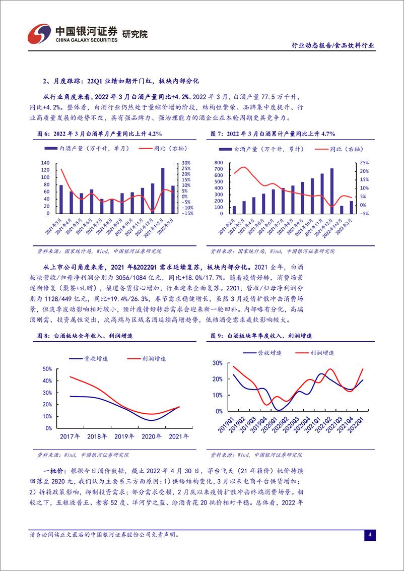 《食品饮料行业月度动态报告：疫情扰动需求，大众品刚性凸显-20220512-银河证券-22页》 - 第6页预览图