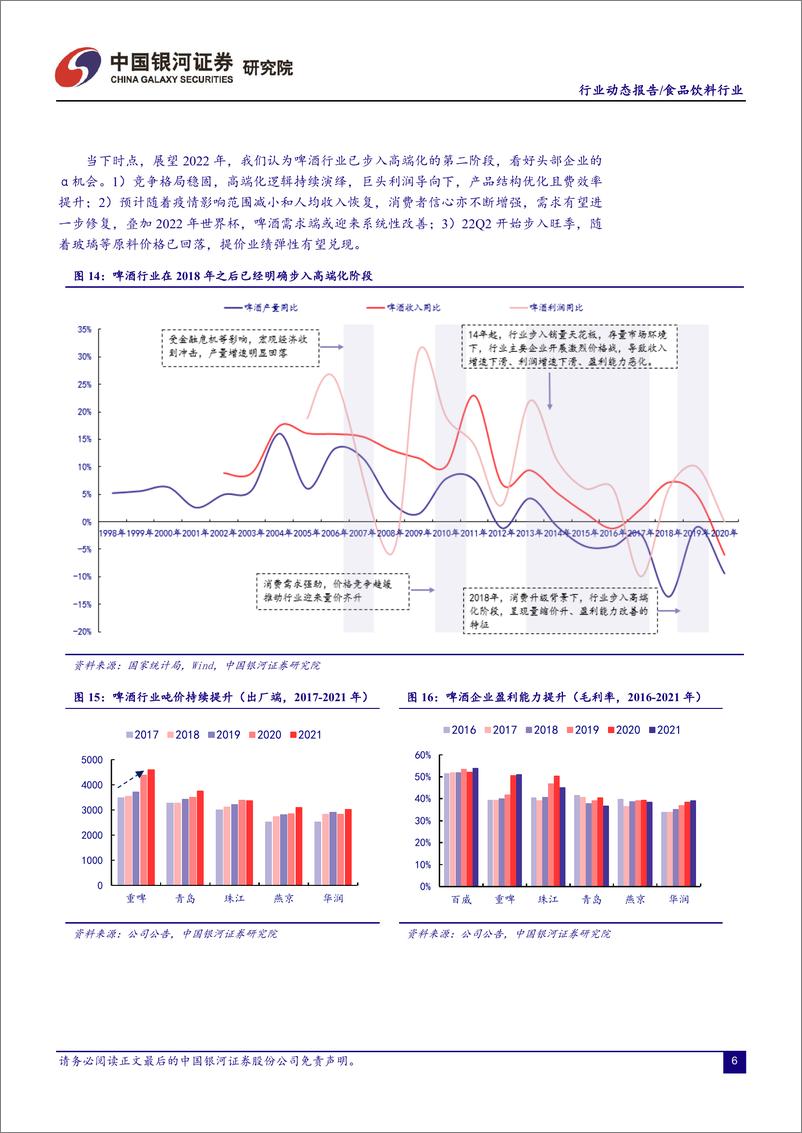 《食品饮料行业月度动态报告：疫情扰动需求，大众品刚性凸显-20220512-银河证券-22页》 - 第8页预览图