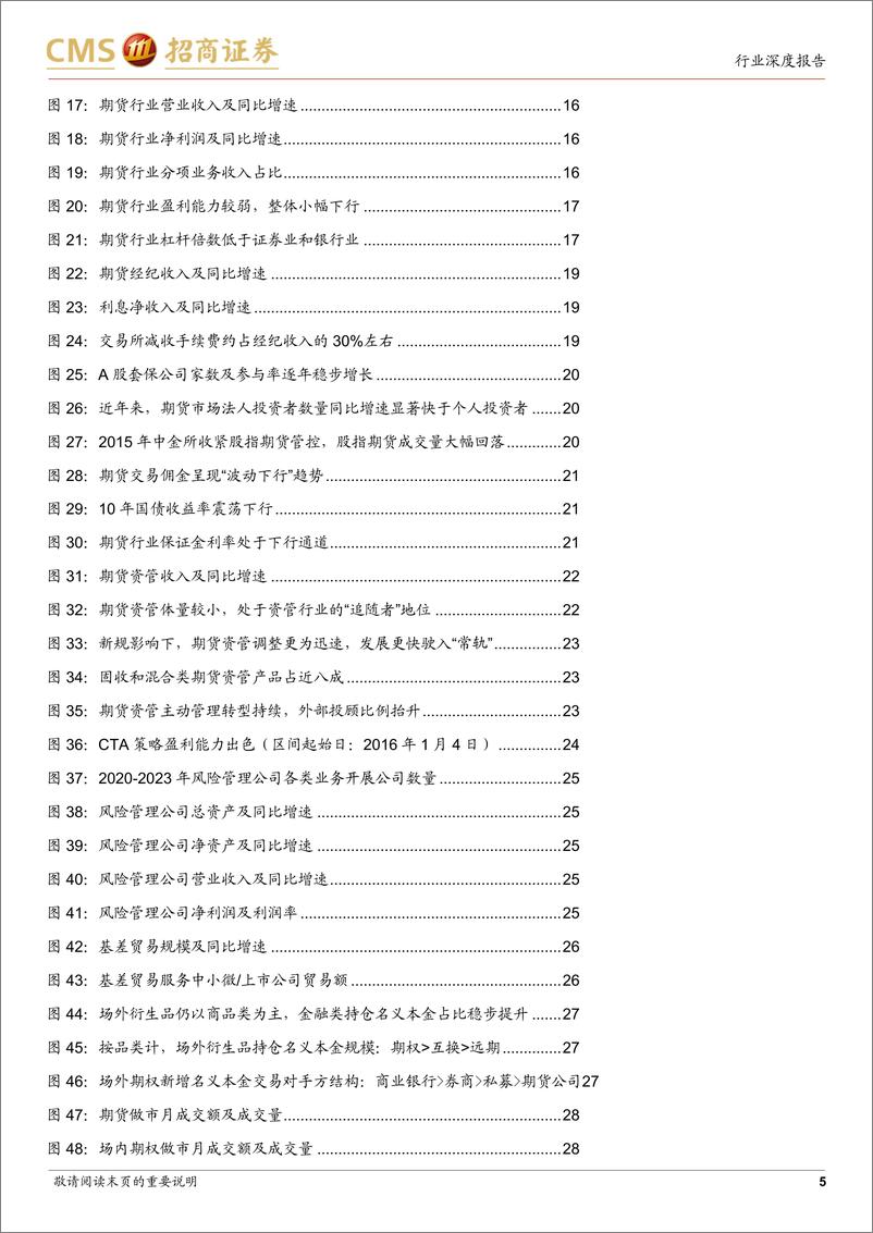 《期货行业综述：政策红利已至，需求向上，期货行业稳中向好-241112-招商证券-32页》 - 第4页预览图