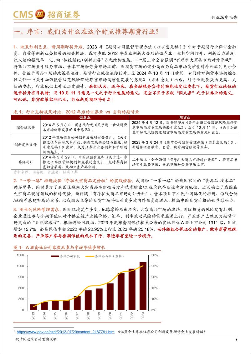 《期货行业综述：政策红利已至，需求向上，期货行业稳中向好-241112-招商证券-32页》 - 第6页预览图