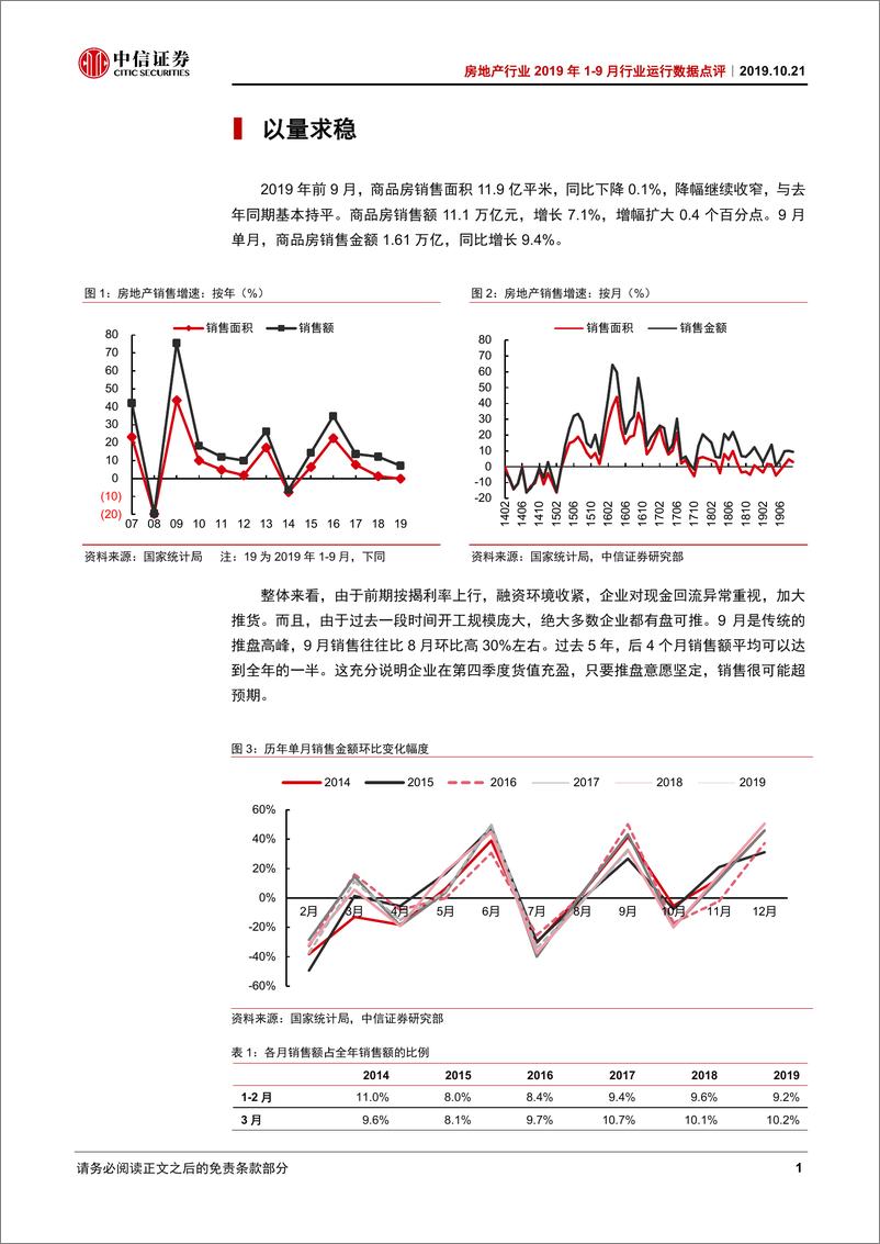 《房地产行业2019年1~9月行业运行数据点评：适应地产新常态-20191021-中信证券-10页》 - 第3页预览图