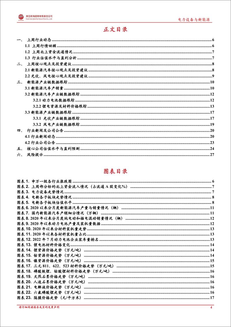 《电力设备与新能源行业周报：大型独立储能发展进程加速，五部委推动新型电池技术产业化》 - 第4页预览图