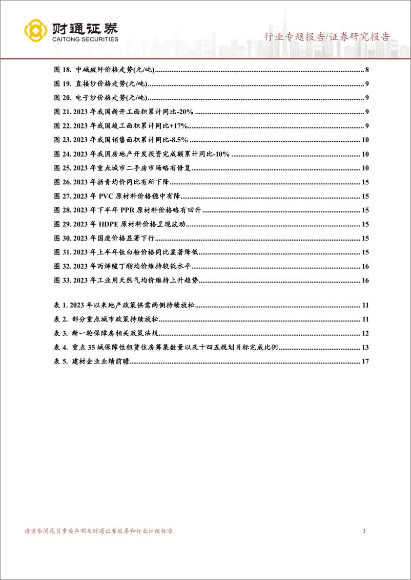 《建材行业2023A以及2024Q1业绩前瞻：行业筑底进行时，静待景气复苏开启新周期-240325-财通证券-19页》 - 第3页预览图