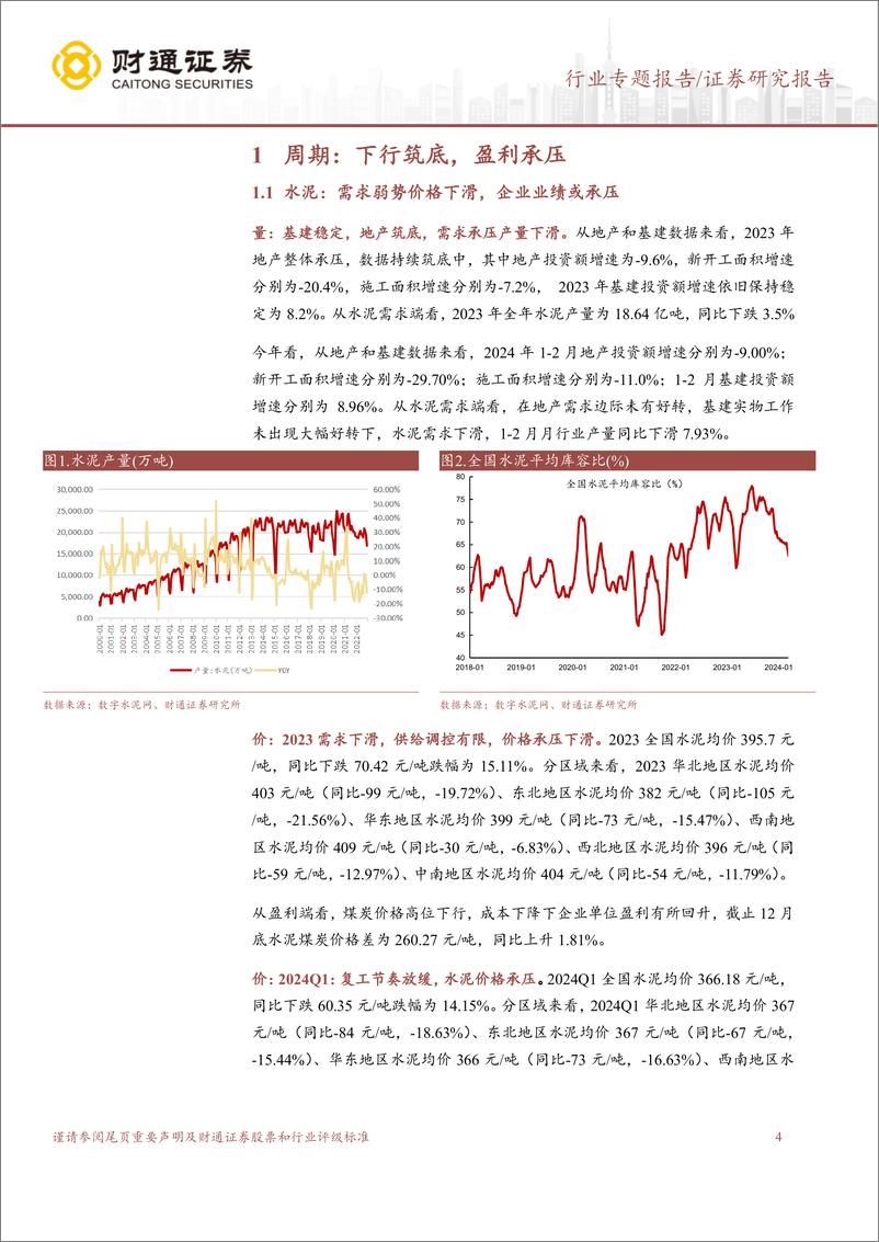 《建材行业2023A以及2024Q1业绩前瞻：行业筑底进行时，静待景气复苏开启新周期-240325-财通证券-19页》 - 第4页预览图