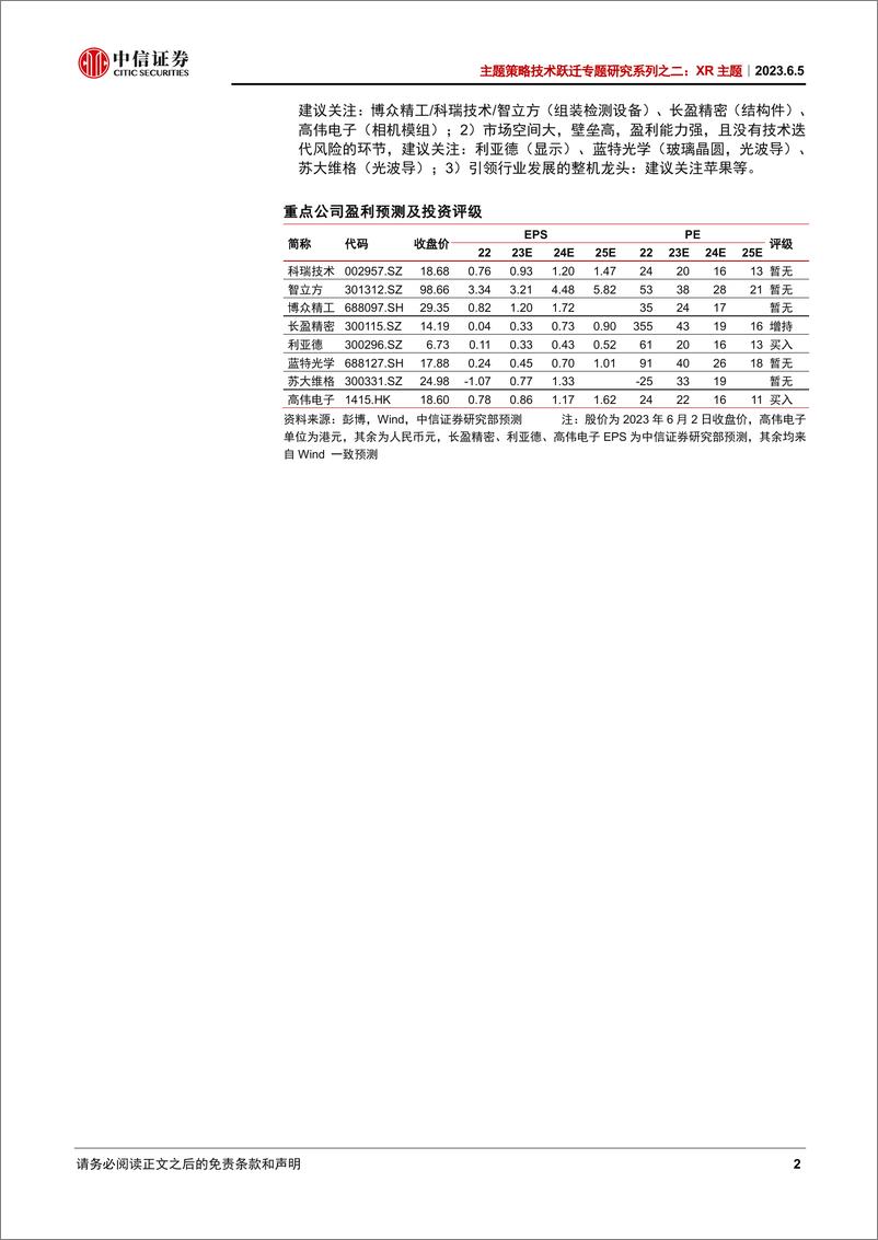 《技术跃迁专题研究系列之二：XR主题，苹果预计将发布MR，计算平台载体迎来iPhone时刻？-20230605-中信证券-28页》 - 第3页预览图