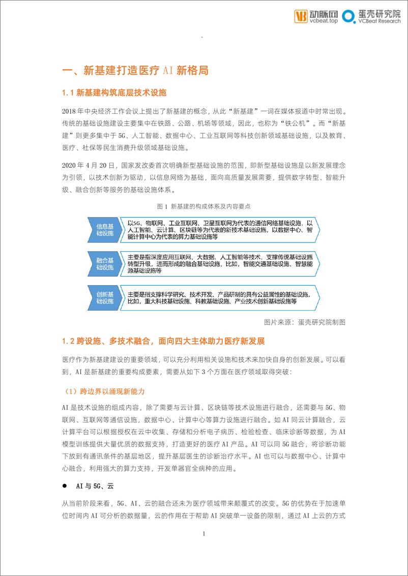 《医疗行业新基建+医疗健康系列报告之：回归需求，整合价值，医疗AI创新的道与智》 - 第7页预览图