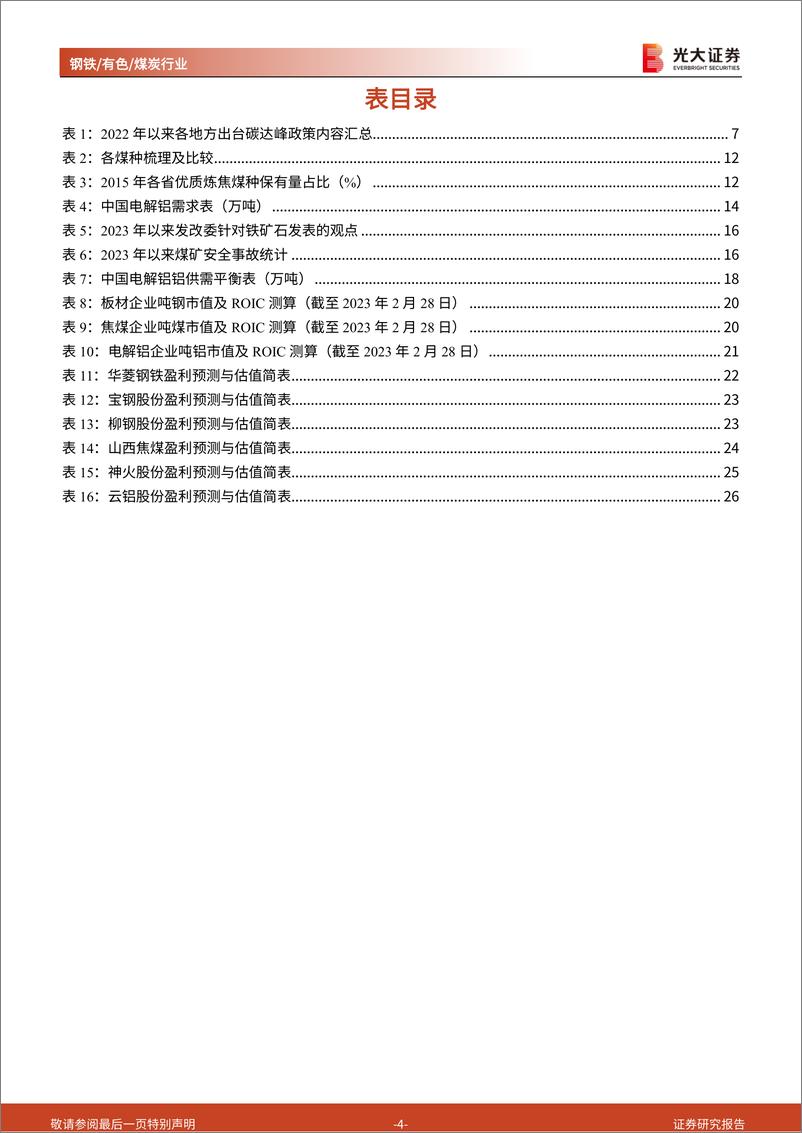 《价值重估三重奏：复苏、碳税与安全-光大证券》 - 第4页预览图