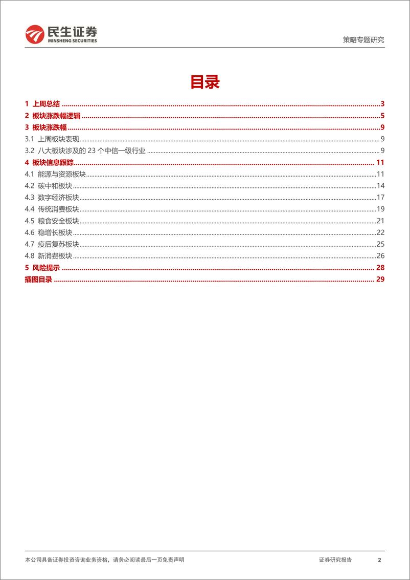 《行业信息跟踪：黄金首饰需求边际回暖，资源国货币兑美元跌多涨少-20221018-民生证券-30页》 - 第3页预览图