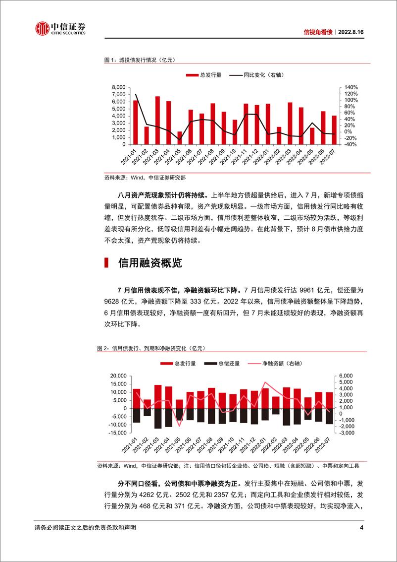 《信视角看债：从二次隐债问责看市场成长-20220816-中信证券-15页》 - 第5页预览图