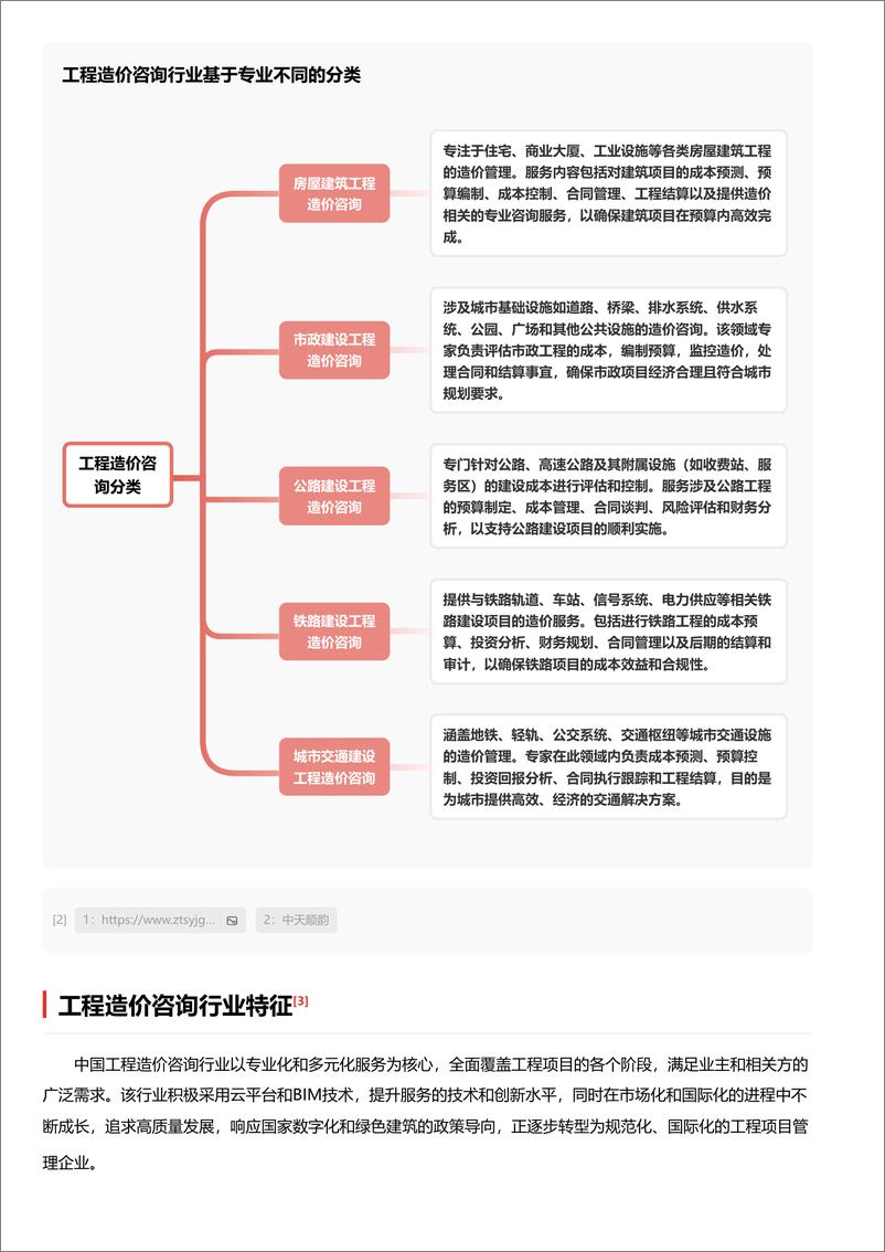 《头豹研究院-工程造价咨询：精准造价，建筑行业数字化转型的关键路径 头豹词条报告系列》 - 第3页预览图