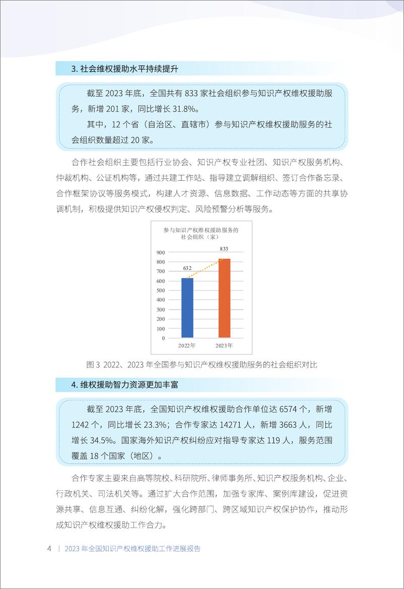 《2023年全国知识产权- 维权援助工作进展报告》 - 第8页预览图