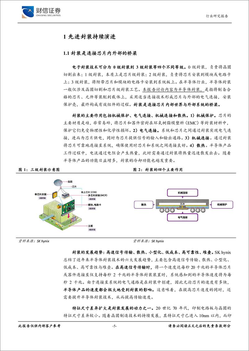 《电子行业深度：先进封装持续演进，玻璃基板迎发展机遇-241217-财信证券-25页》 - 第5页预览图