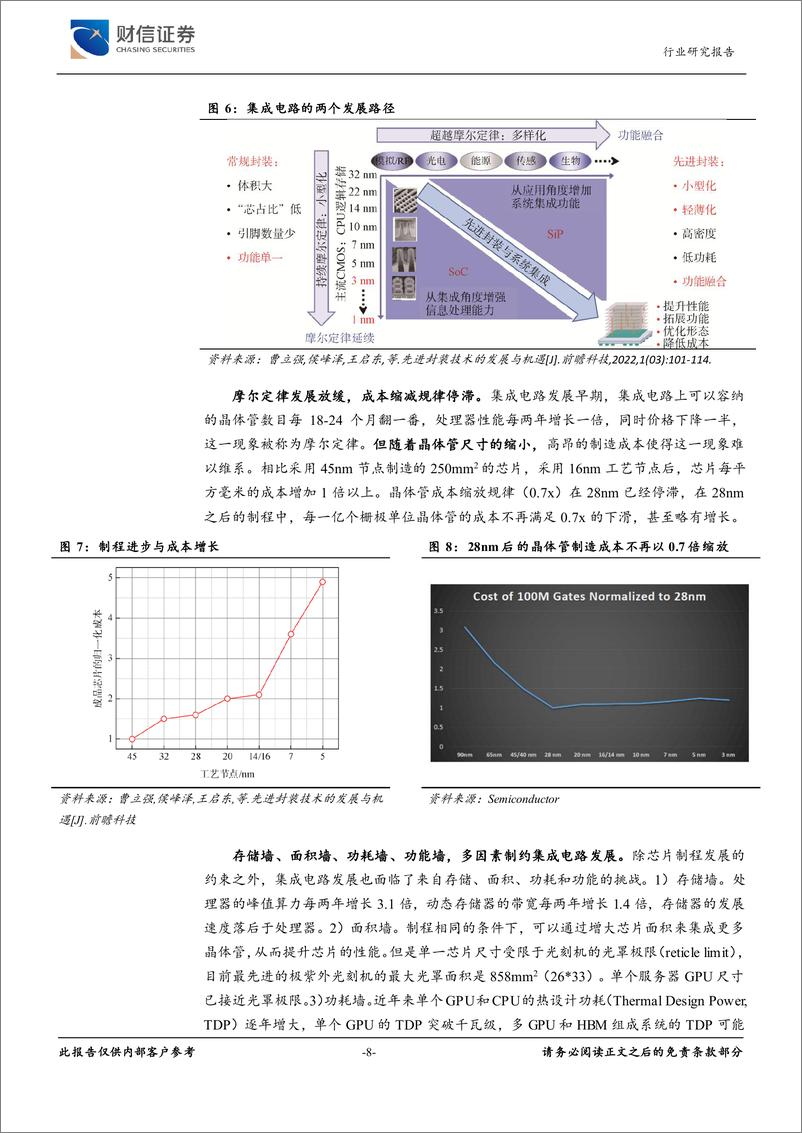 《电子行业深度：先进封装持续演进，玻璃基板迎发展机遇-241217-财信证券-25页》 - 第8页预览图