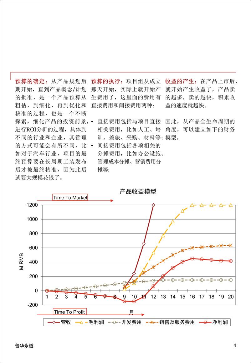 《产品收益管理： 新常态下运营效益提升的抓手（2015年2月）》 - 第4页预览图