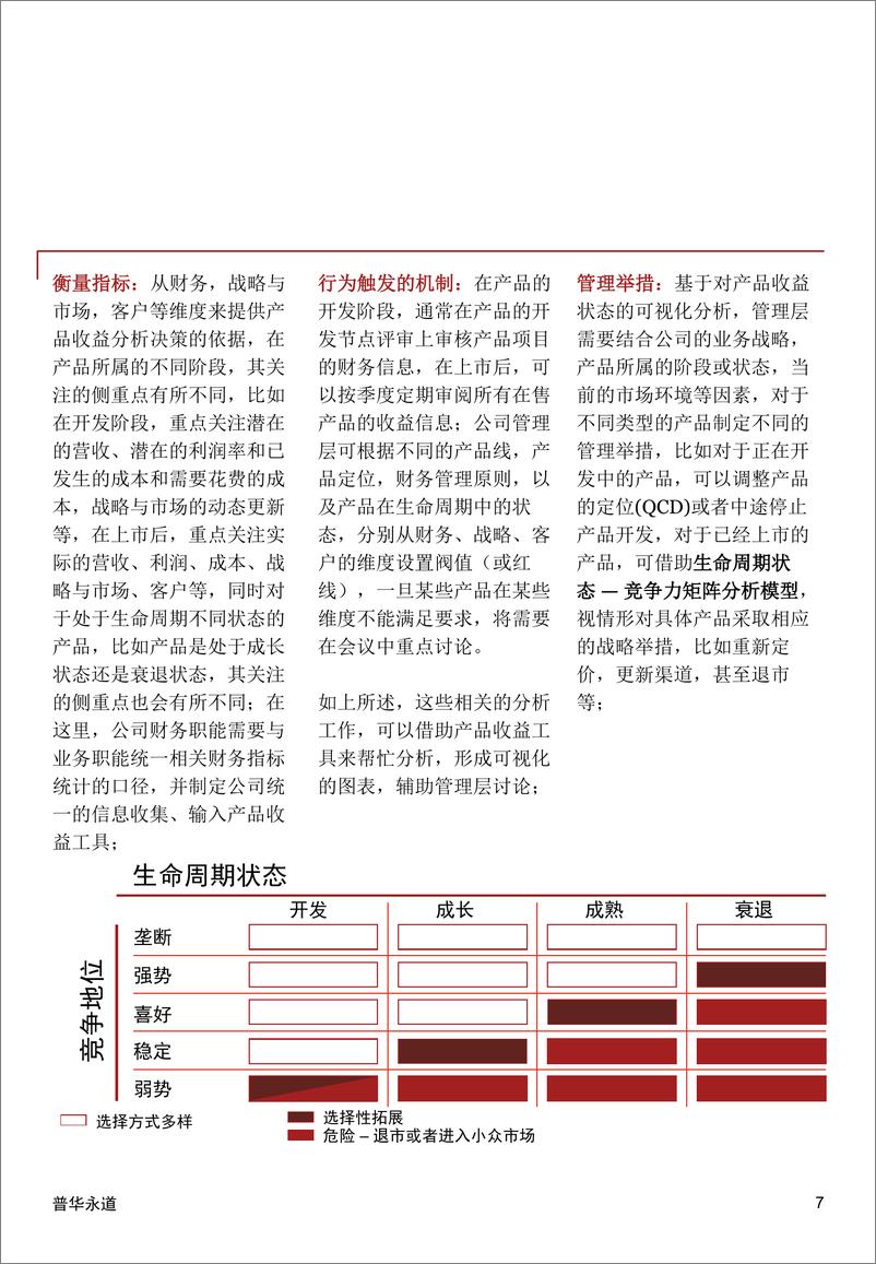 《产品收益管理： 新常态下运营效益提升的抓手（2015年2月）》 - 第7页预览图