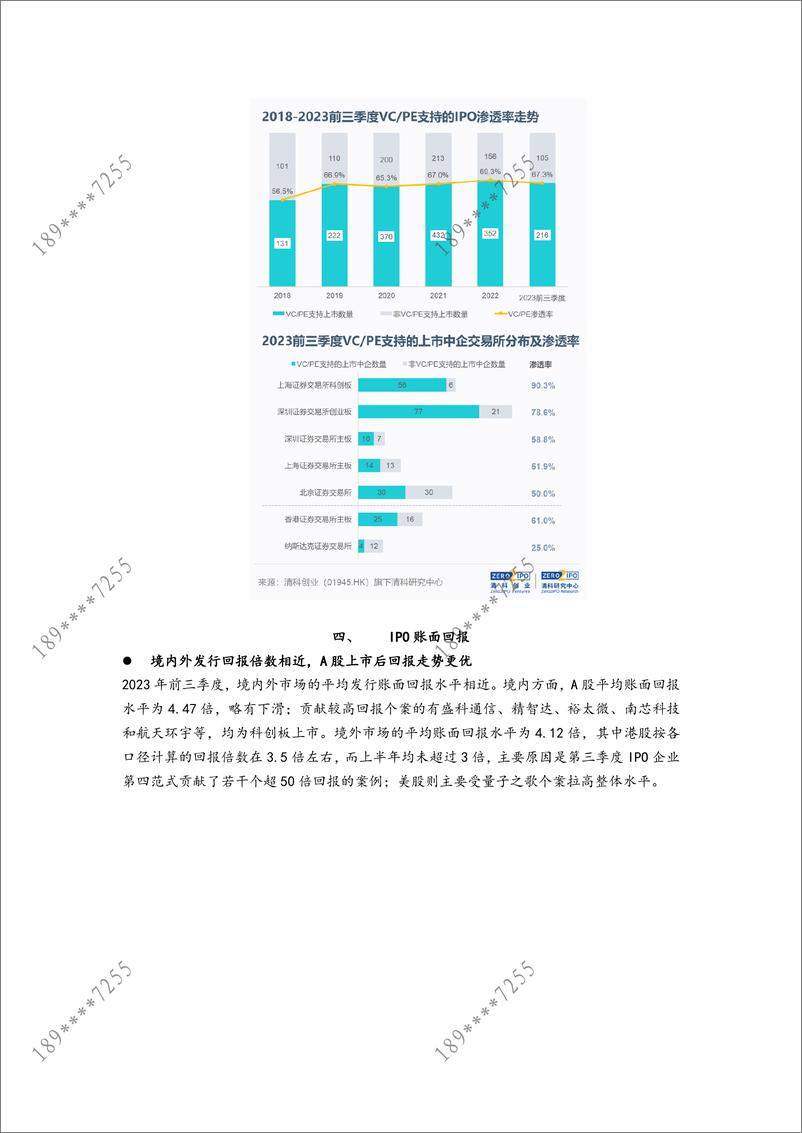 《清科季报：2023前三季度VPE支持IPO总量下降，科创板贡献多起高回报案例-7页》 - 第6页预览图