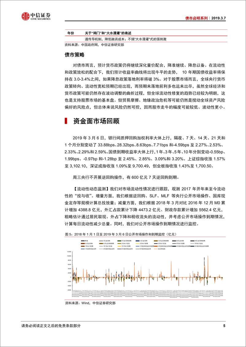 《债市启明系列：再论股债双牛-20190307-中信证券-17页》 - 第7页预览图