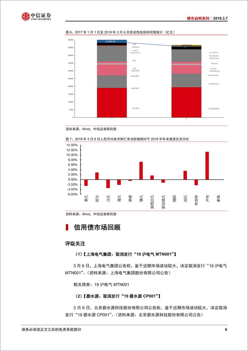 《债市启明系列：再论股债双牛-20190307-中信证券-17页》 - 第8页预览图