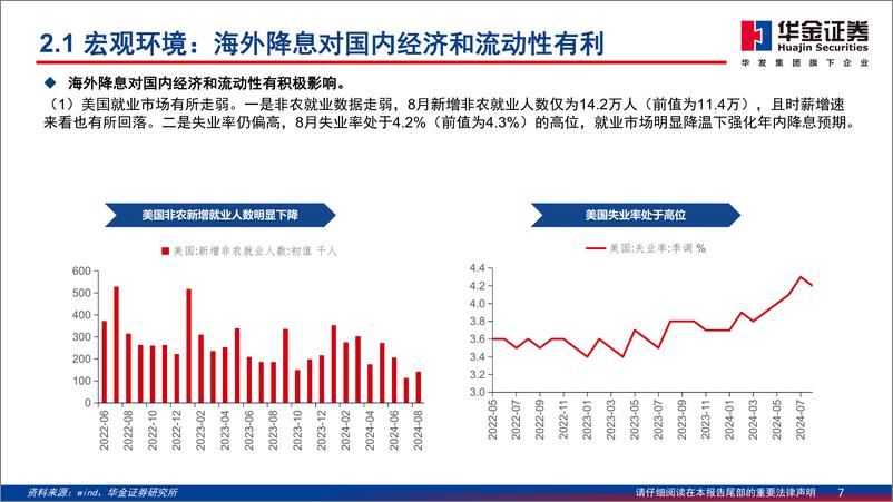 《华金证券-A股四季度策略展望_东方欲晓》 - 第7页预览图