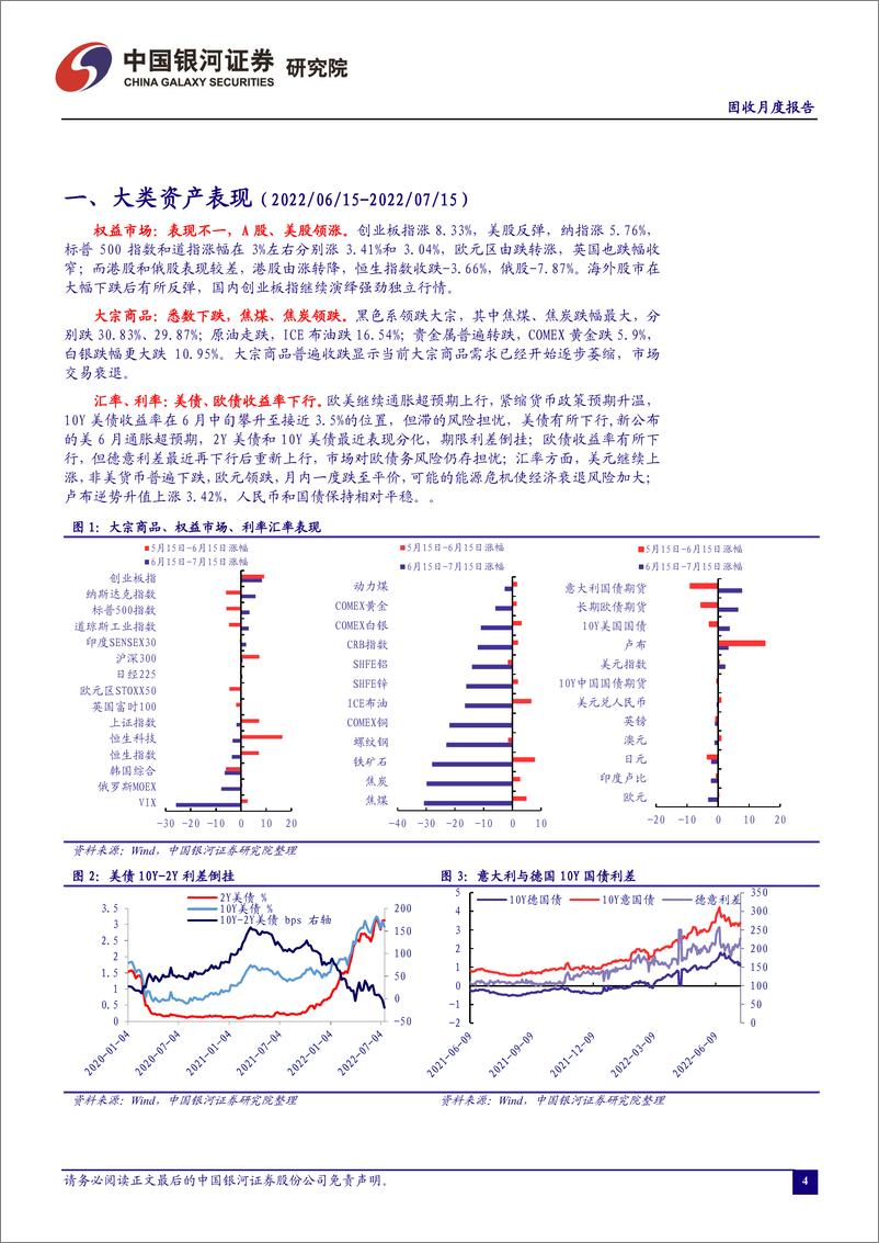 《2022年7月月中报告：海外通胀持续冲击，国内经济稳步修复-20220718-银河证券-22页》 - 第5页预览图