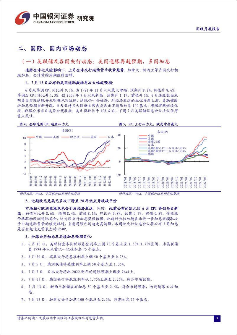 《2022年7月月中报告：海外通胀持续冲击，国内经济稳步修复-20220718-银河证券-22页》 - 第6页预览图