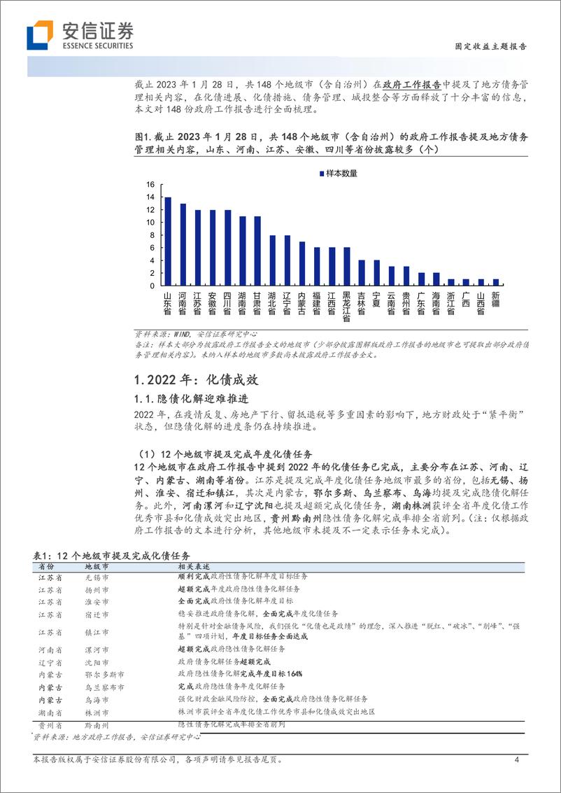 《地方政府隐性债务专题（八）：从148个地级市政府工作报告看隐债化解进展-20230129-安信证券-15页》 - 第5页预览图