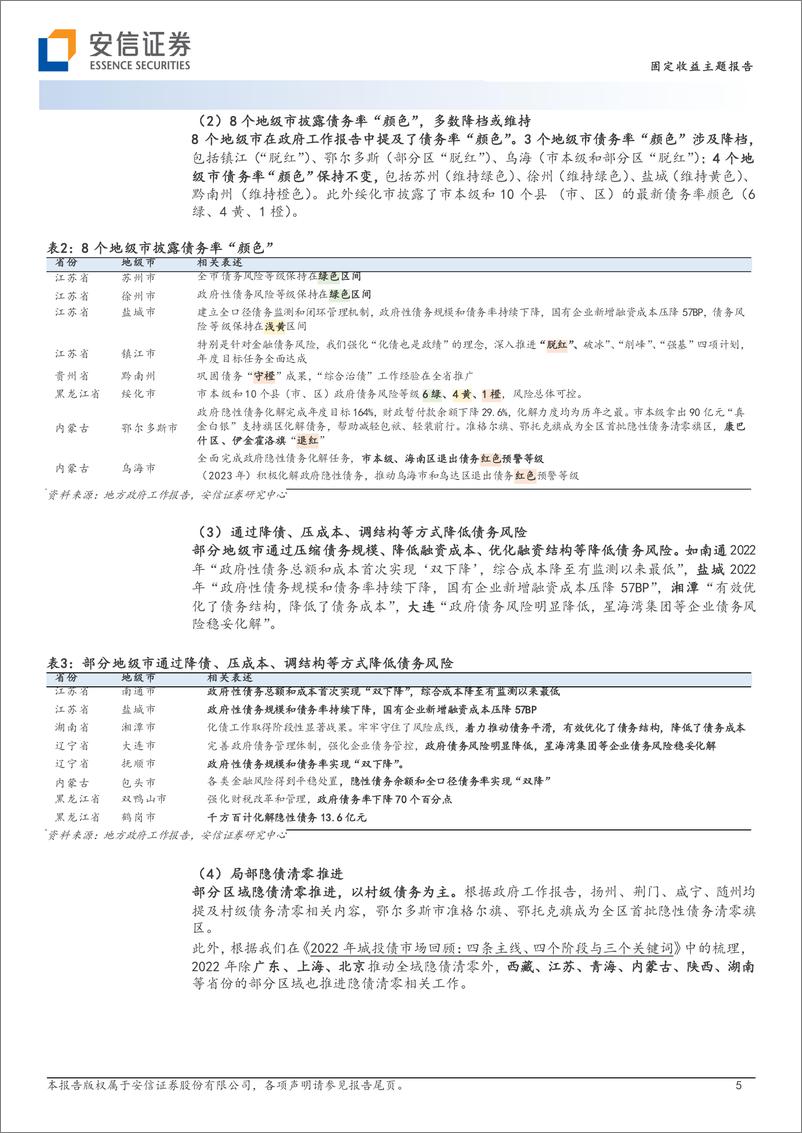 《地方政府隐性债务专题（八）：从148个地级市政府工作报告看隐债化解进展-20230129-安信证券-15页》 - 第6页预览图