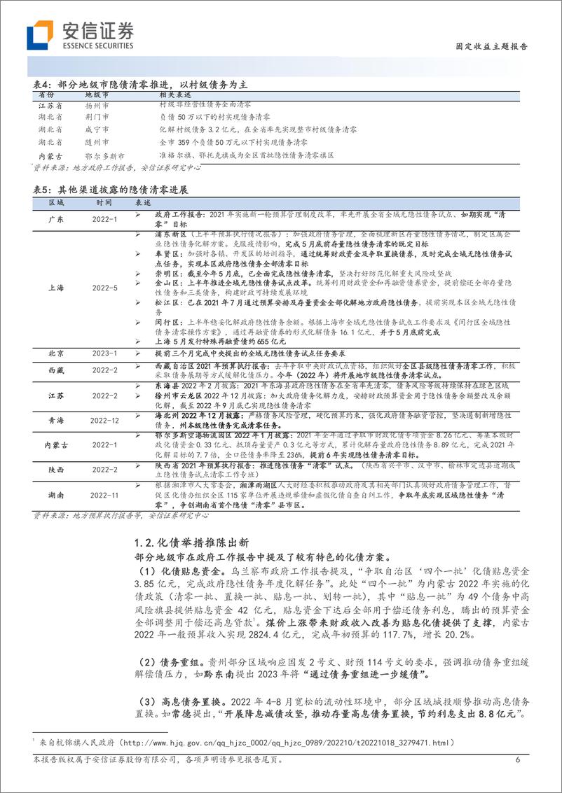 《地方政府隐性债务专题（八）：从148个地级市政府工作报告看隐债化解进展-20230129-安信证券-15页》 - 第7页预览图