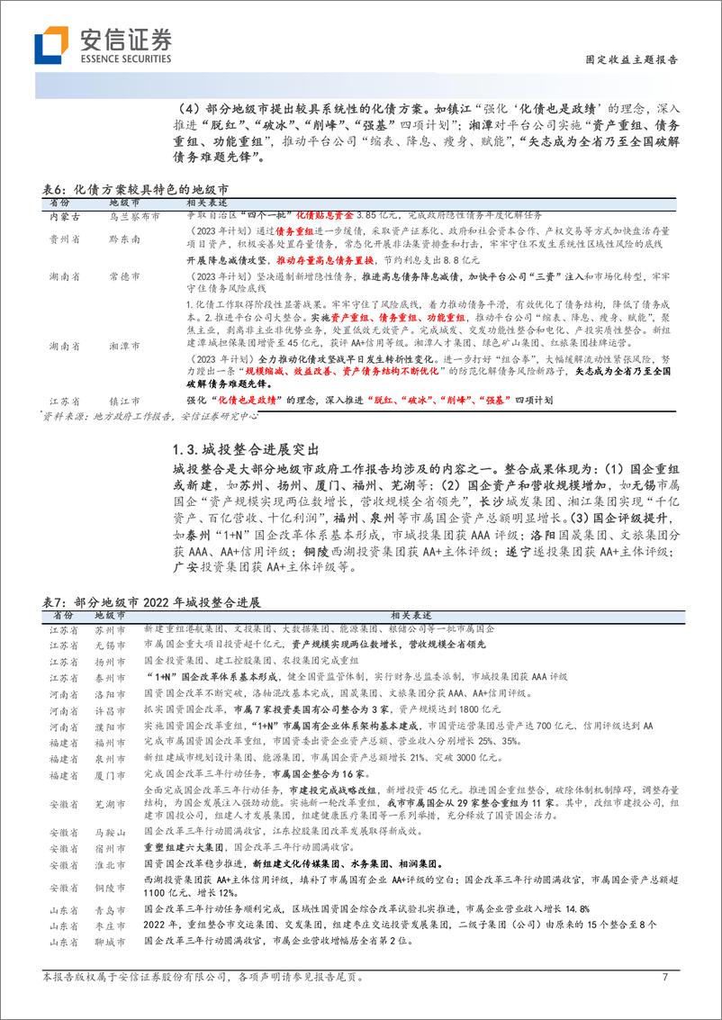 《地方政府隐性债务专题（八）：从148个地级市政府工作报告看隐债化解进展-20230129-安信证券-15页》 - 第8页预览图