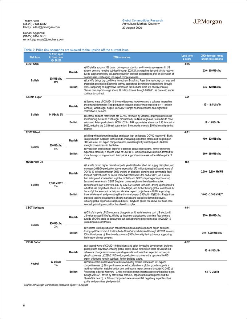 《J.P. 摩根-全球-农业行业-农业市场季报：随着天气风险的迫近，需求正处于主导地位-2020.8.20-21页》 - 第6页预览图