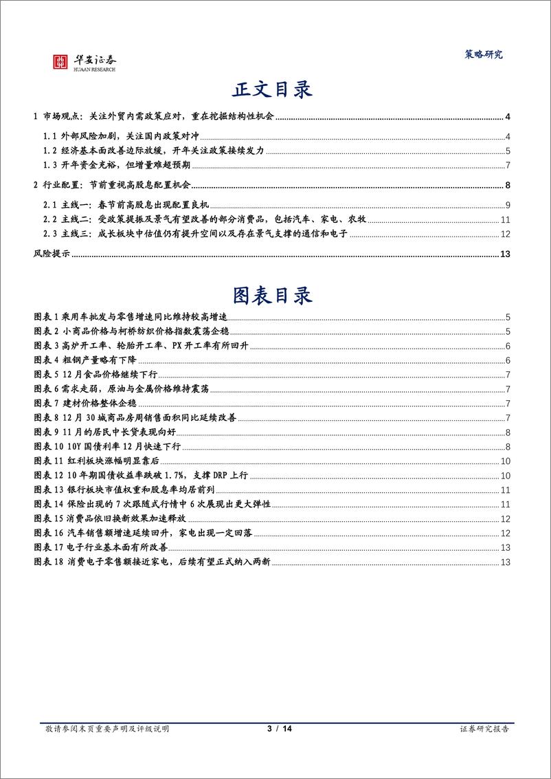 《策略月报：扰动与对冲-241229-华安证券-14页》 - 第3页预览图