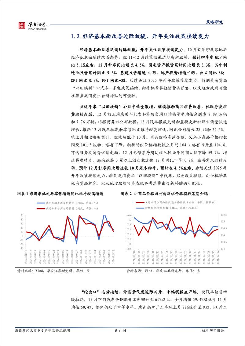 《策略月报：扰动与对冲-241229-华安证券-14页》 - 第5页预览图