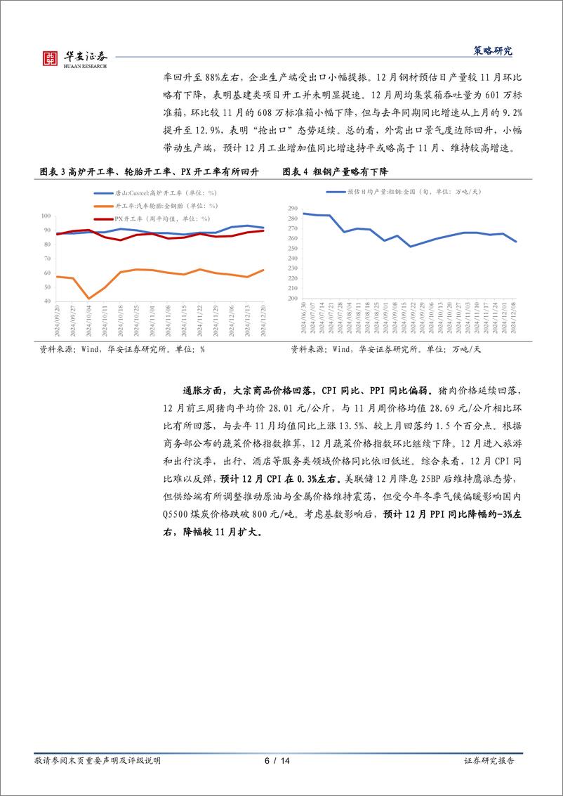 《策略月报：扰动与对冲-241229-华安证券-14页》 - 第6页预览图