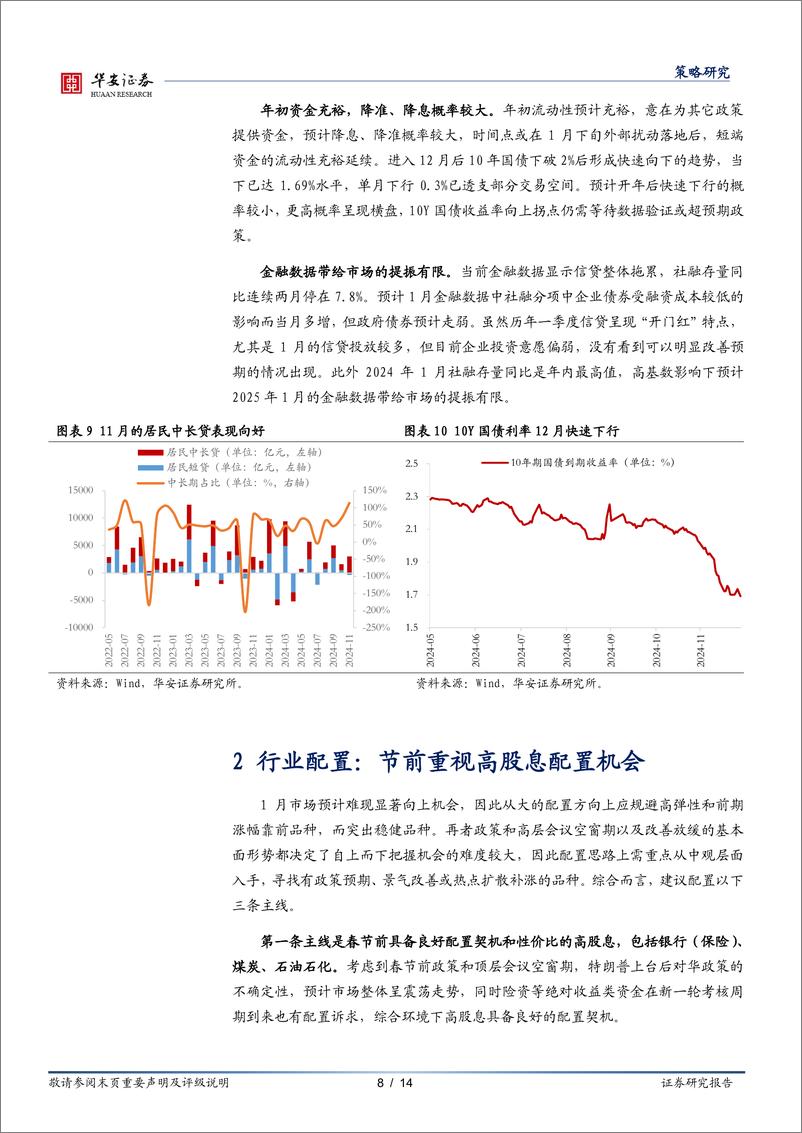 《策略月报：扰动与对冲-241229-华安证券-14页》 - 第8页预览图