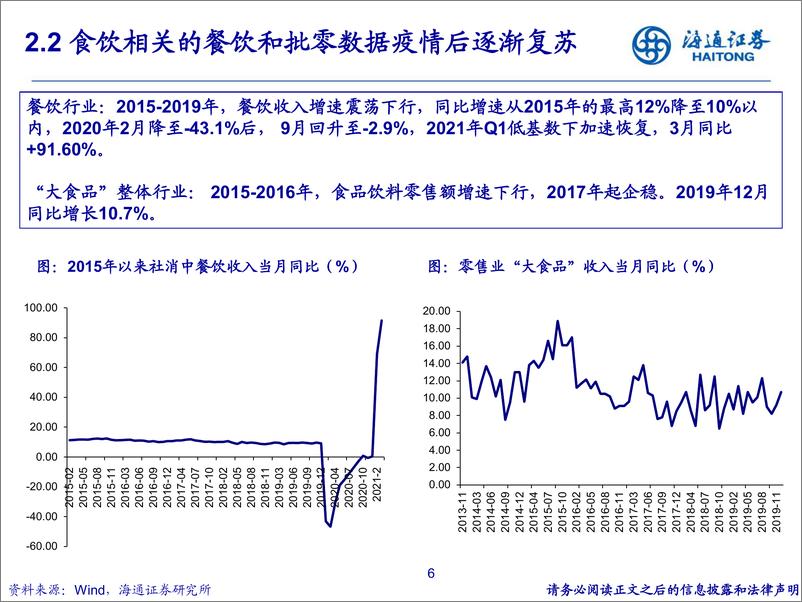 《食品饮料行业：关注需求恢复与消费升级下的投资机遇（更新）-20210620-海通证券-45页》 - 第7页预览图