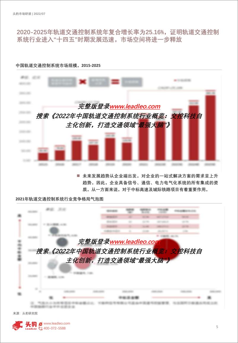 《头豹研究院-2022年中国轨道交通控制系统行业概览：交控科技自主化创新，打造交通领域“最强大脑”（摘要版）-2022.09-8页-WN9》 - 第6页预览图