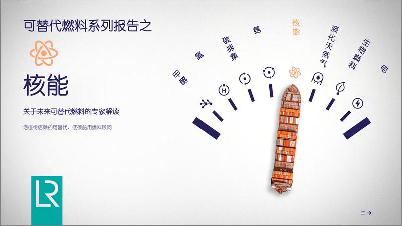 《劳氏船级社-2024可替代燃料系列报告之核能》 - 第1页预览图