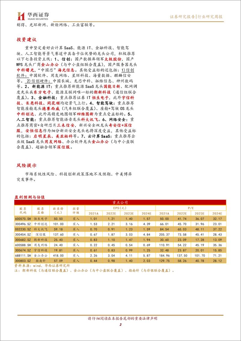 《20230416-大模型百花齐放，重申算力资源稀缺性》 - 第2页预览图