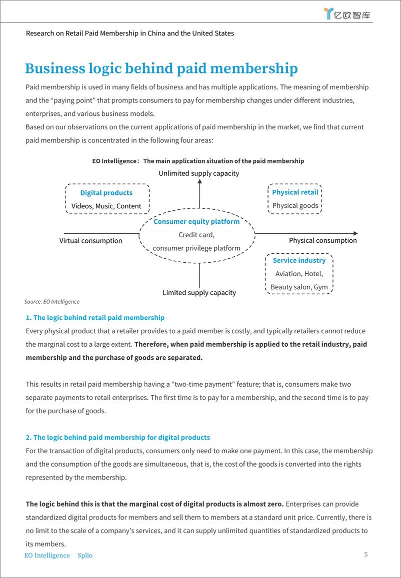 《Research on Retail Paid Membership 》 - 第5页预览图